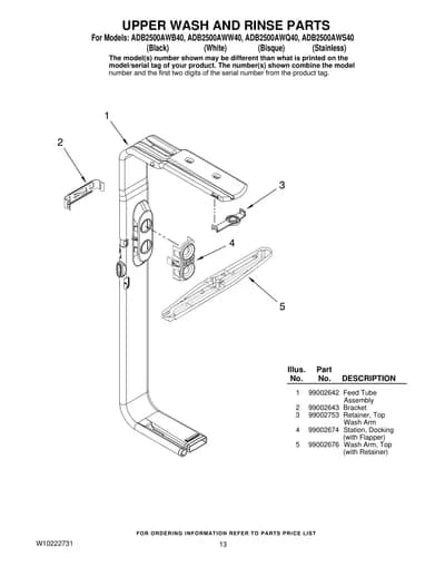 UPPER WASH AND RINSE PARTS