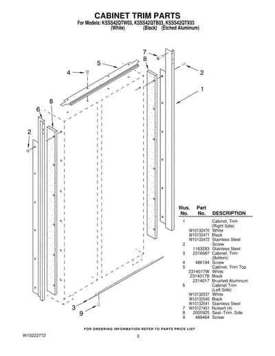 CABINET TRIM PARTS