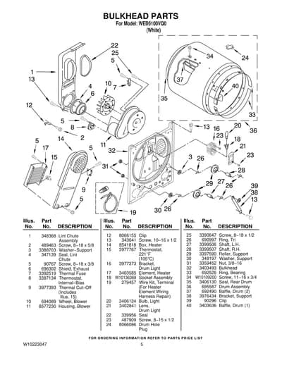 BULKHEAD PARTS