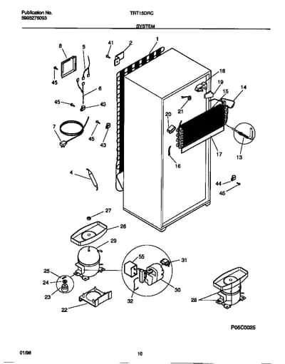 SYSTEM