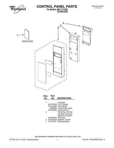 CONTROL PANEL PARTS