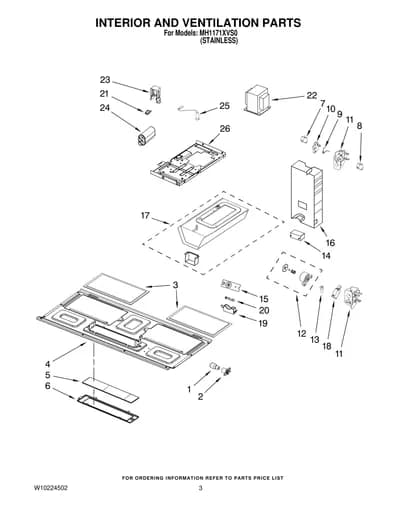 INTERIOR AND VENTILATION PARTS