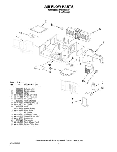 AIR FLOW PARTS