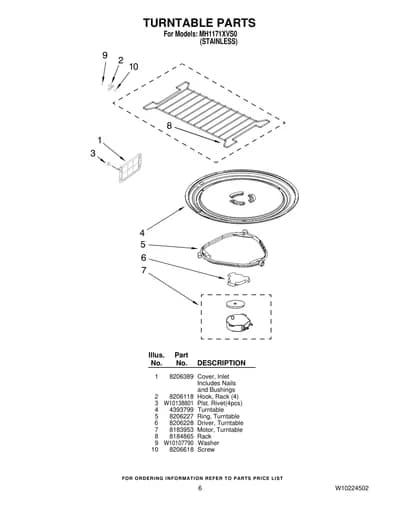 TURNTABLE PARTS