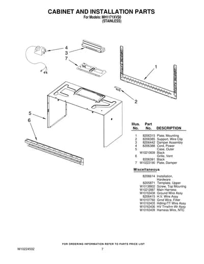 CABINET AND INSTALLATION PARTS