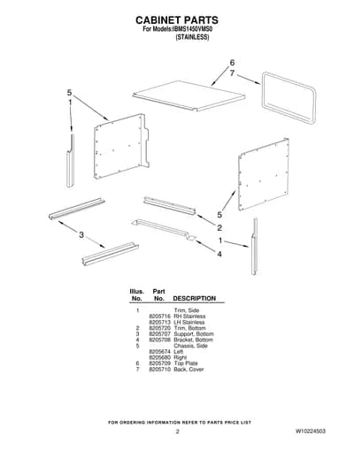 CABINET PARTS