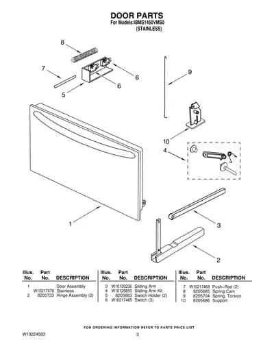 DOOR PARTS