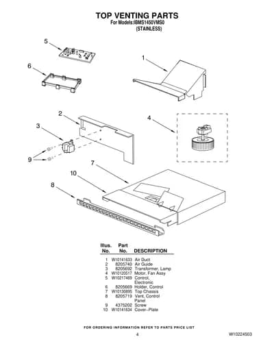TOP VENTING PARTS