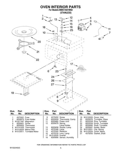 OVEN INTERIOR PARTS