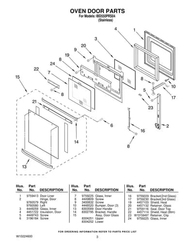 OVEN DOOR PARTS