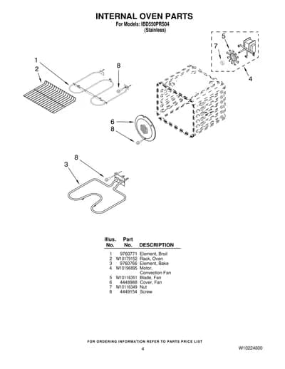 INTERNAL OVEN PARTS