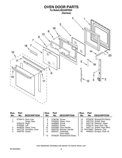 OVEN DOOR PARTS