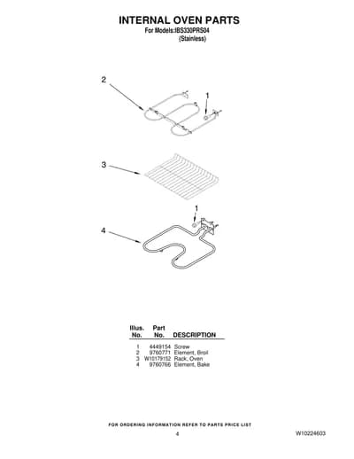 INTERNAL OVEN PARTS