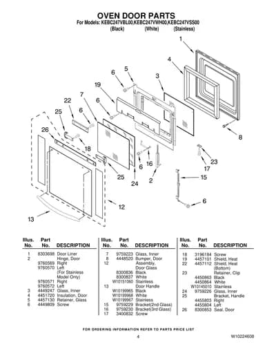 OVEN DOOR PARTS