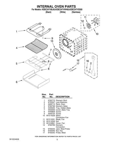 INTERNAL OVEN PARTS