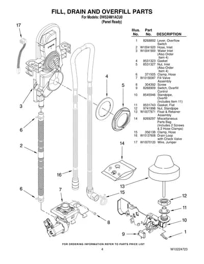 FILL, DRAIN AND OVERFILL PARTS