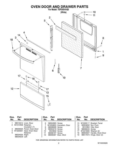 OVEN DOOR AND DRAWER PARTS