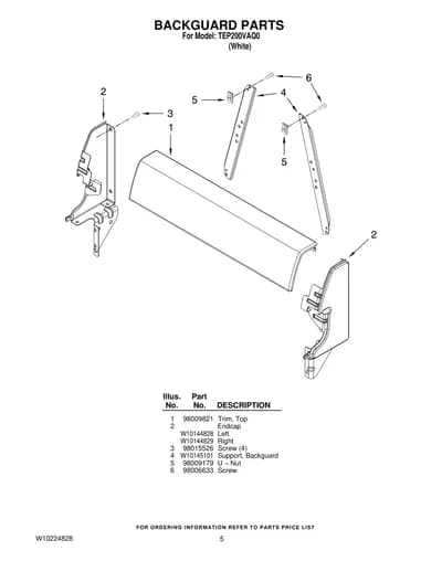 BACKGUARD PARTS