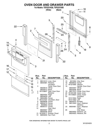 OVEN DOOR AND DRAWER PARTS