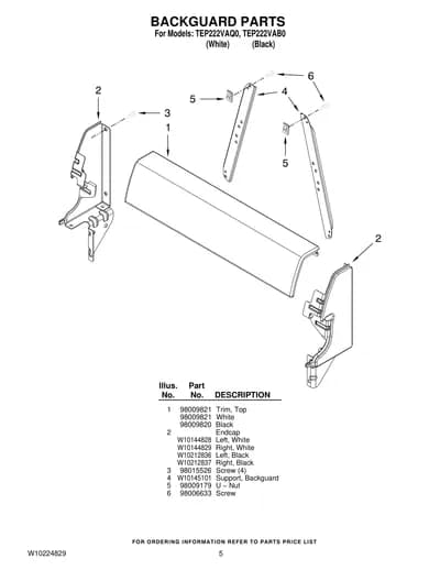 BACKGUARD PARTS
