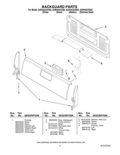 BACKGUARD PARTS