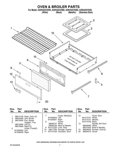 OVEN & BROILER PARTS