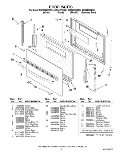 DOOR PARTS