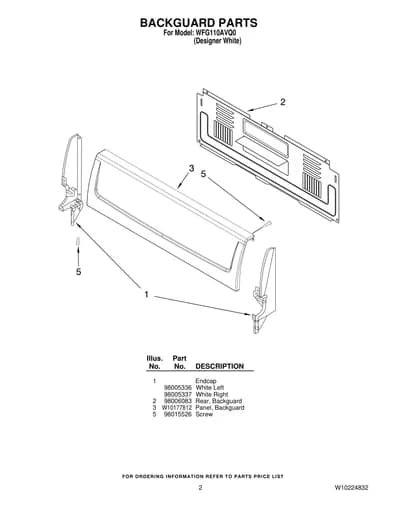 BACKGUARD PARTS