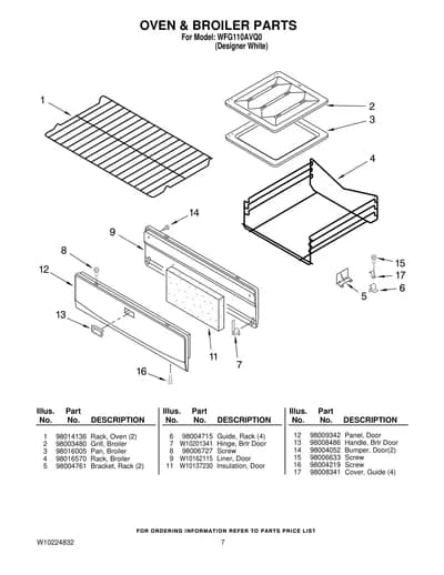 OVEN & BROILER PARTS