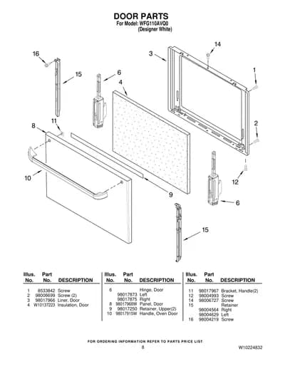 DOOR PARTS
