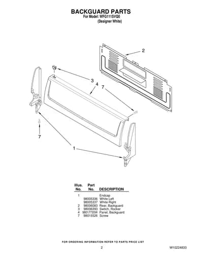 BACKGUARD PARTS
