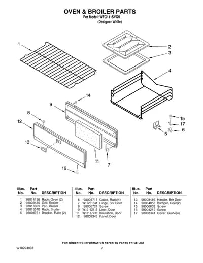 OVEN & BROILER PARTS