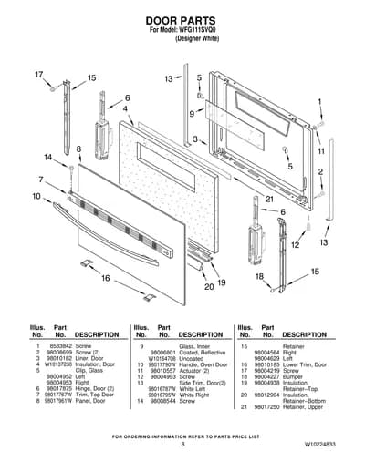 DOOR PARTS