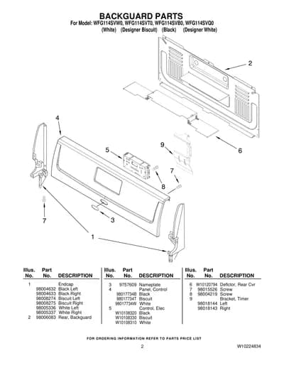 BACKGUARD PARTS