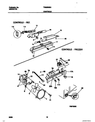 CONTROLS