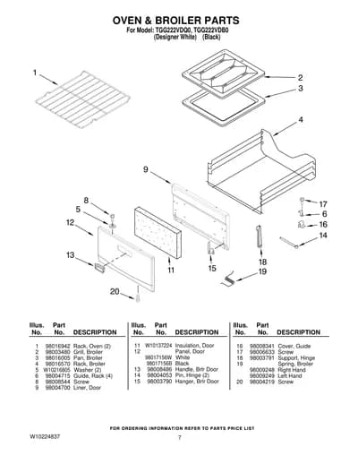 OVEN & BROILER PARTS