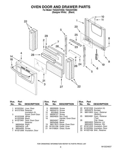 OVEN DOOR AND DRAWER PARTS