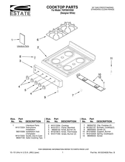COOKTOP PARTS