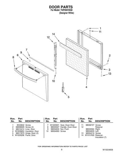 DOOR PARTS