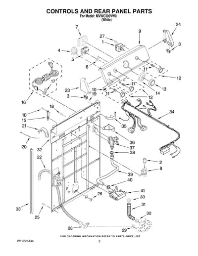 CONTROLS AND REAR PANEL PARTS
