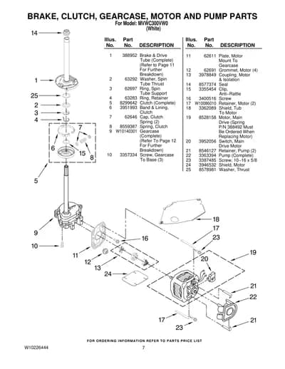 BRAKE, CLUTCH, GEARCASE, MOTOR AND PUMP PARTS