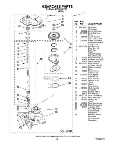GEARCASE PARTS