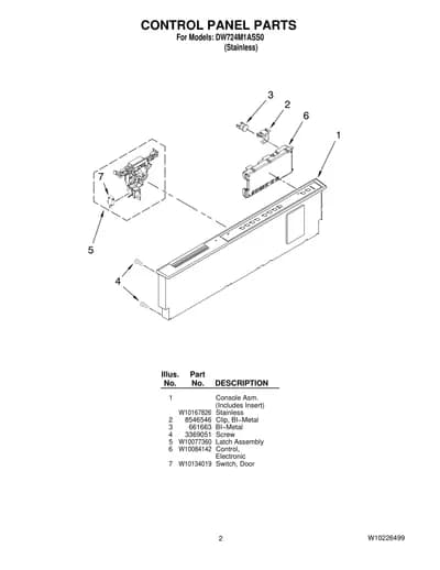 CONTROL PANEL PARTS