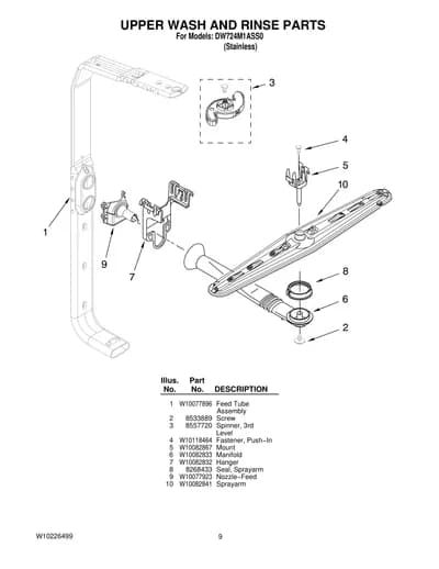 UPPER WASH AND RINSE PARTS