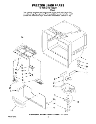 FREEZER LINER PARTS
