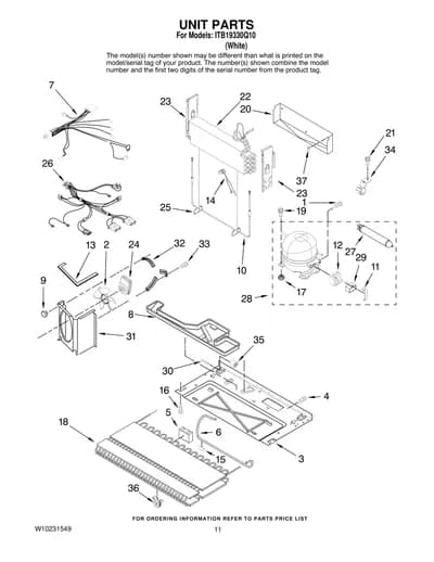 UNIT PARTS