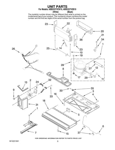 UNIT PARTS