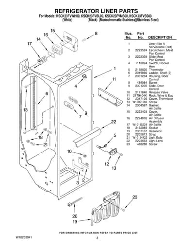 REFRIGERATOR LINER PARTS