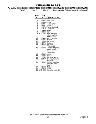 ICEMAKER PARTS