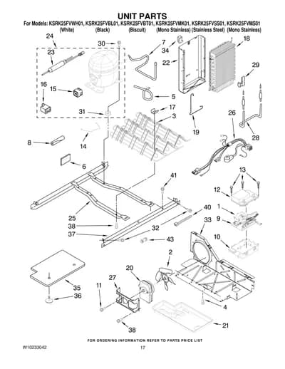 UNIT PARTS